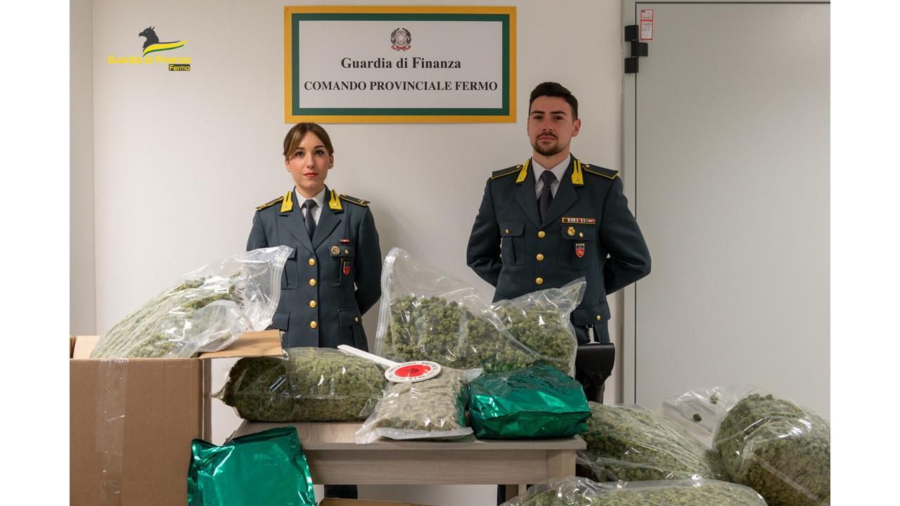 Sacchi di immondizia abbandonati di fronte al Centro nazionale  amministrativo dei carabinieri, lo sfogo dei residenti [FOTO] ::  Segnalazione a Chieti