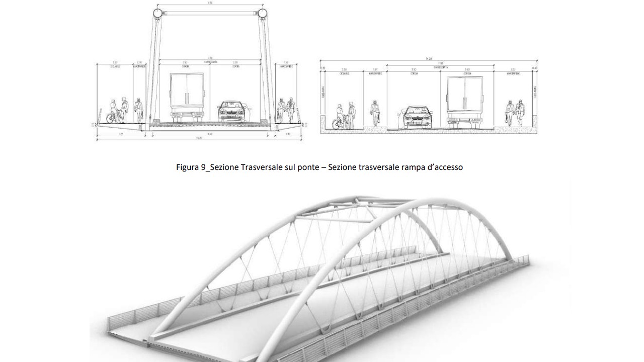 Il progetto per il nuovo ponte Garibaldi a Senigallia